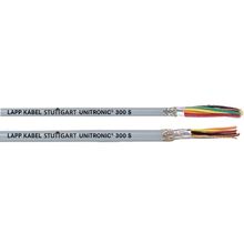 Cabo de Dados UNITRONIC 300  10x24AWG - 302410