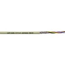 Cabo de Dados UNITRONIC PUR CP 12x0 75 - 0032836