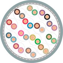 Cabo de Dados UNITRONIC FD CP TP plus A 3X 2X 0 34 - 11139517