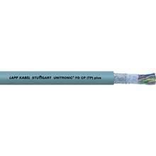 Cabo de Dados UNITRONIC FD CP TP plus A 4X 2X 0 5 - 11139523