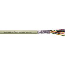 Cabo de Dados UNITRONIC LiHCH  TP  2x2x0 25 - 0038402