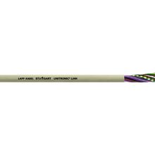 Cabo de Dados UNITRONIC LiHH 5x0 5 - 0037153