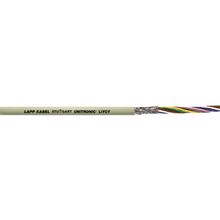 Cabo de Dados UNITRONIC LiYCY 2x0 14 - 0034302