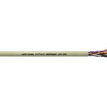 Cabo de Dados UNITRONIC LiYY  TP  4x2x0 14 - 0035103